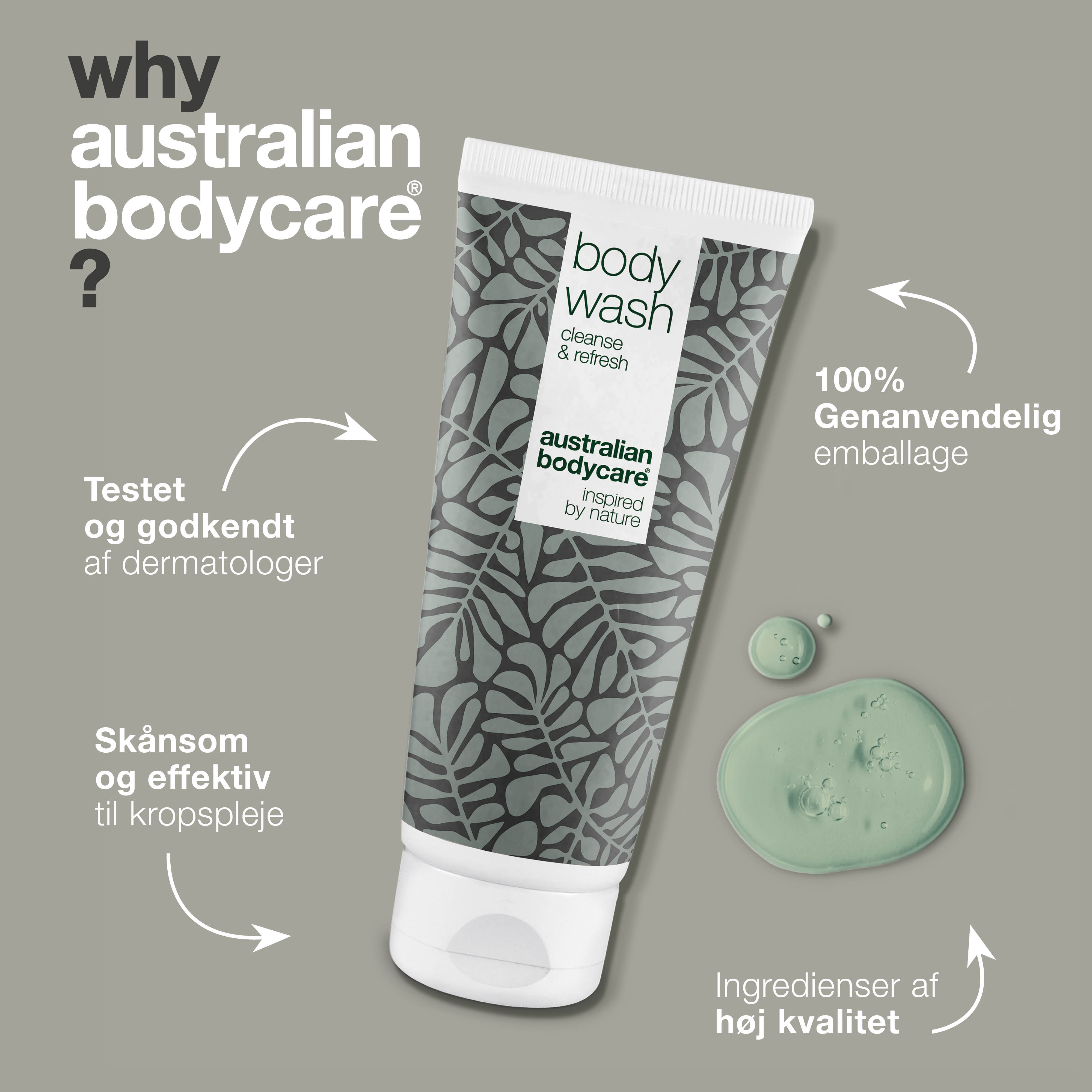 Body Wash med Tea Tree Oil — Showergel til daglig pleje og mod bumser og uren hud på kroppen