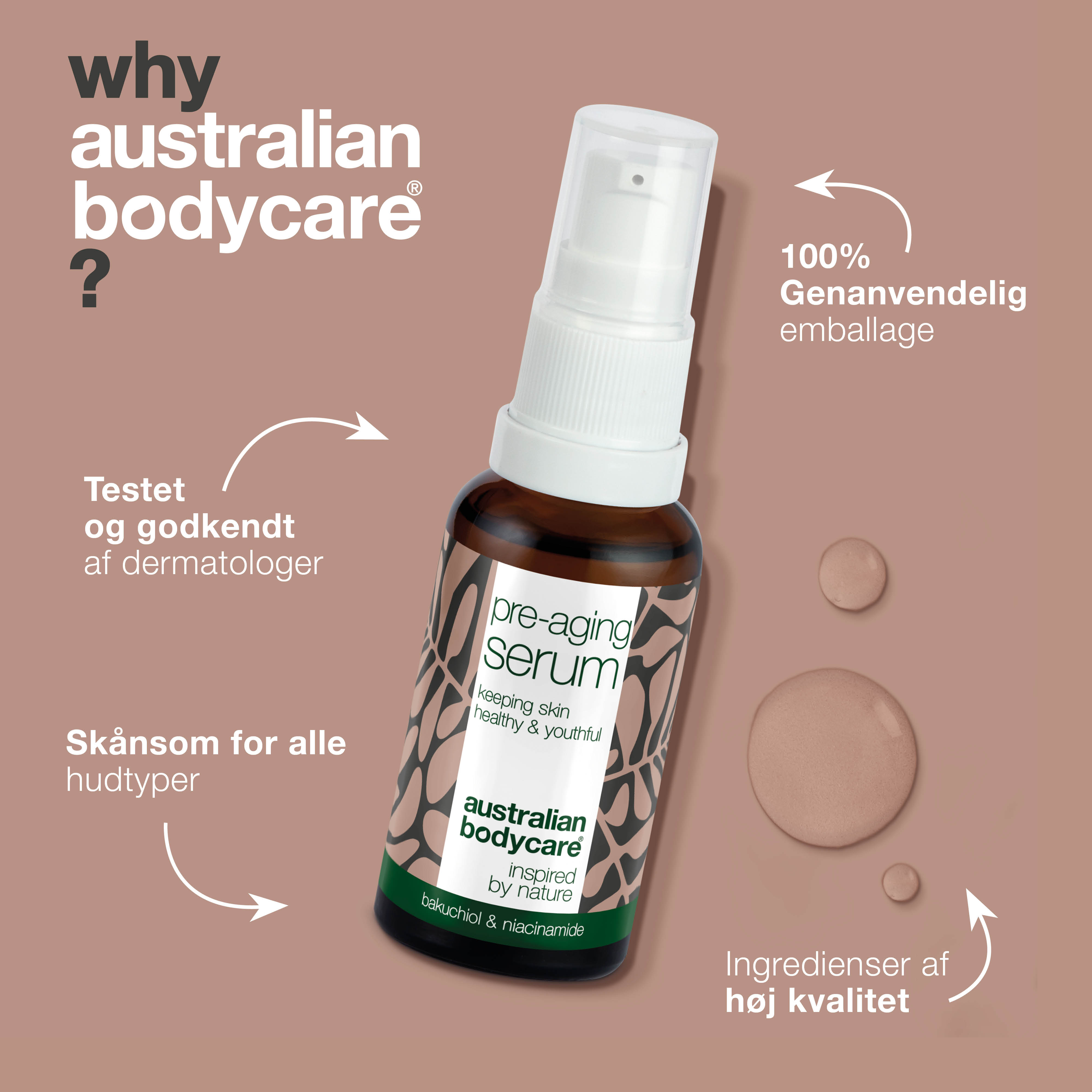 Pre-aging Serum – Forebyg rynker og fine linjer — Pre-aging Serum bekæmper alderstegn og giver fast hud med Peptider, Koffein og Hyaluronsyre. Udjævner linjer og tilfører intensiv fugt.