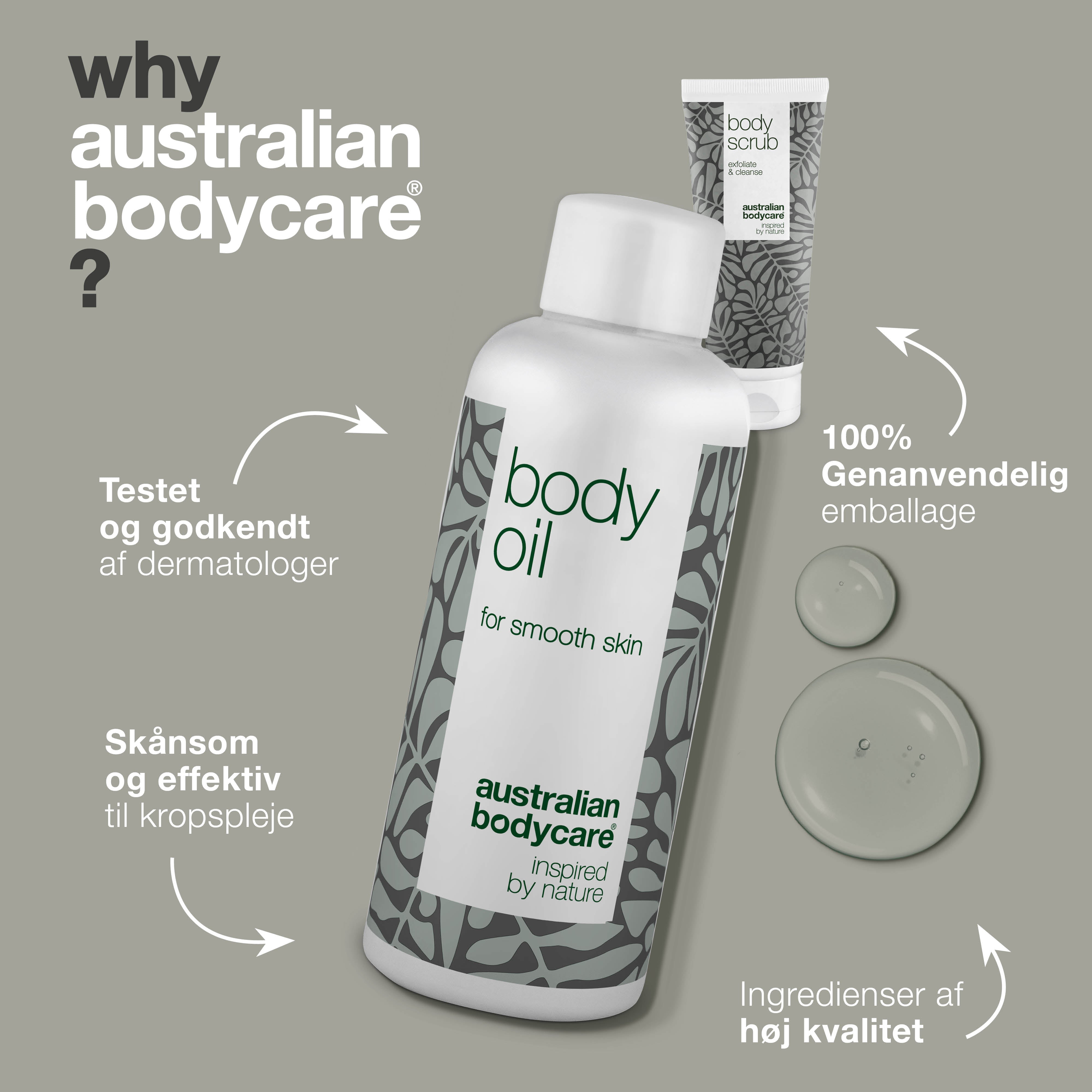 2-pak til appelsinhud — 2 produkter til at mindske synligheden af appelsinhud og cellulite