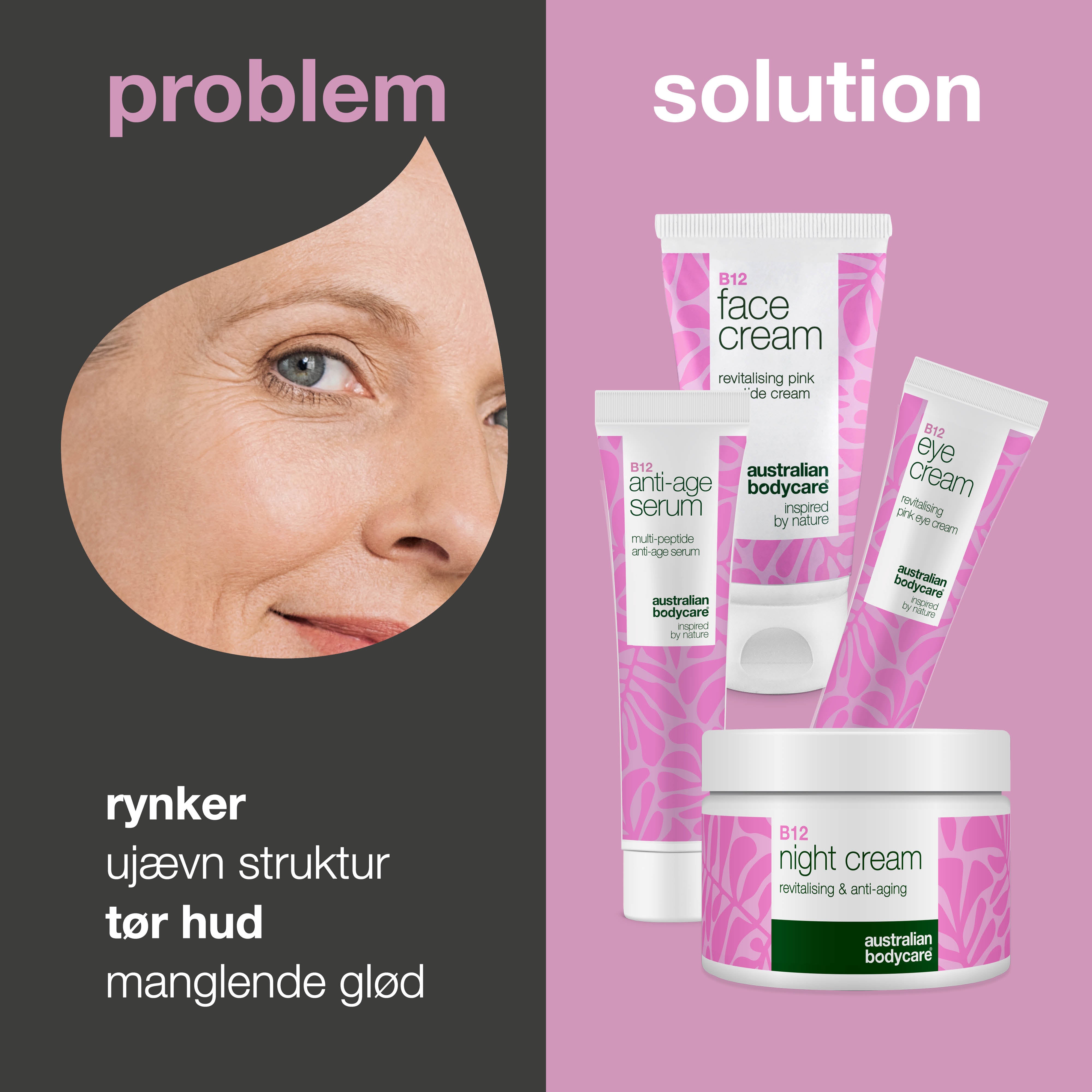 Rynker under øjnene? Effektivt B12 hudplejesæt — Effektiv hudpleje med B12, hyaluronsyre og peptider for ungdommelig hud.