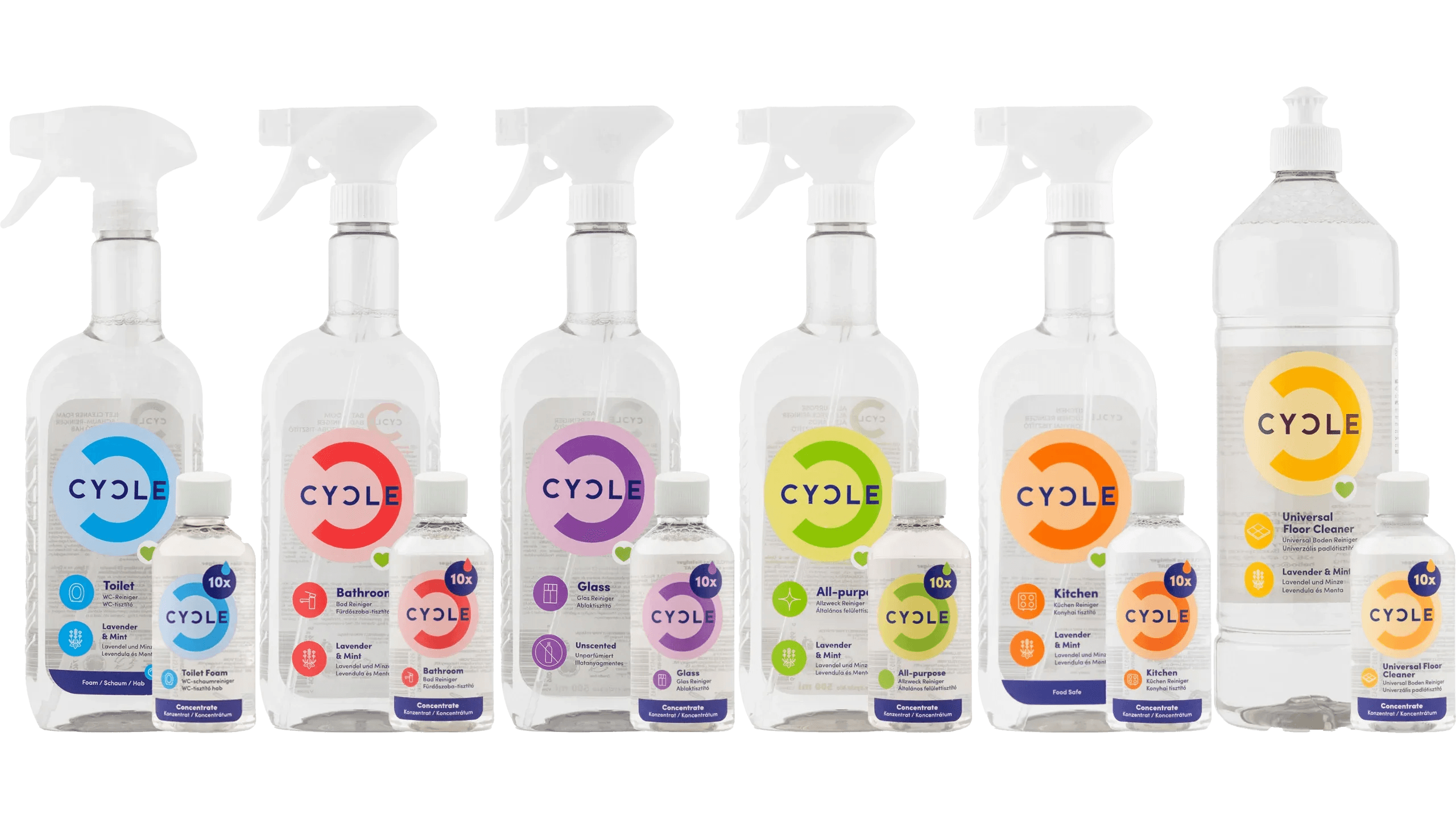 CYCLE Badeværelse 500 ml