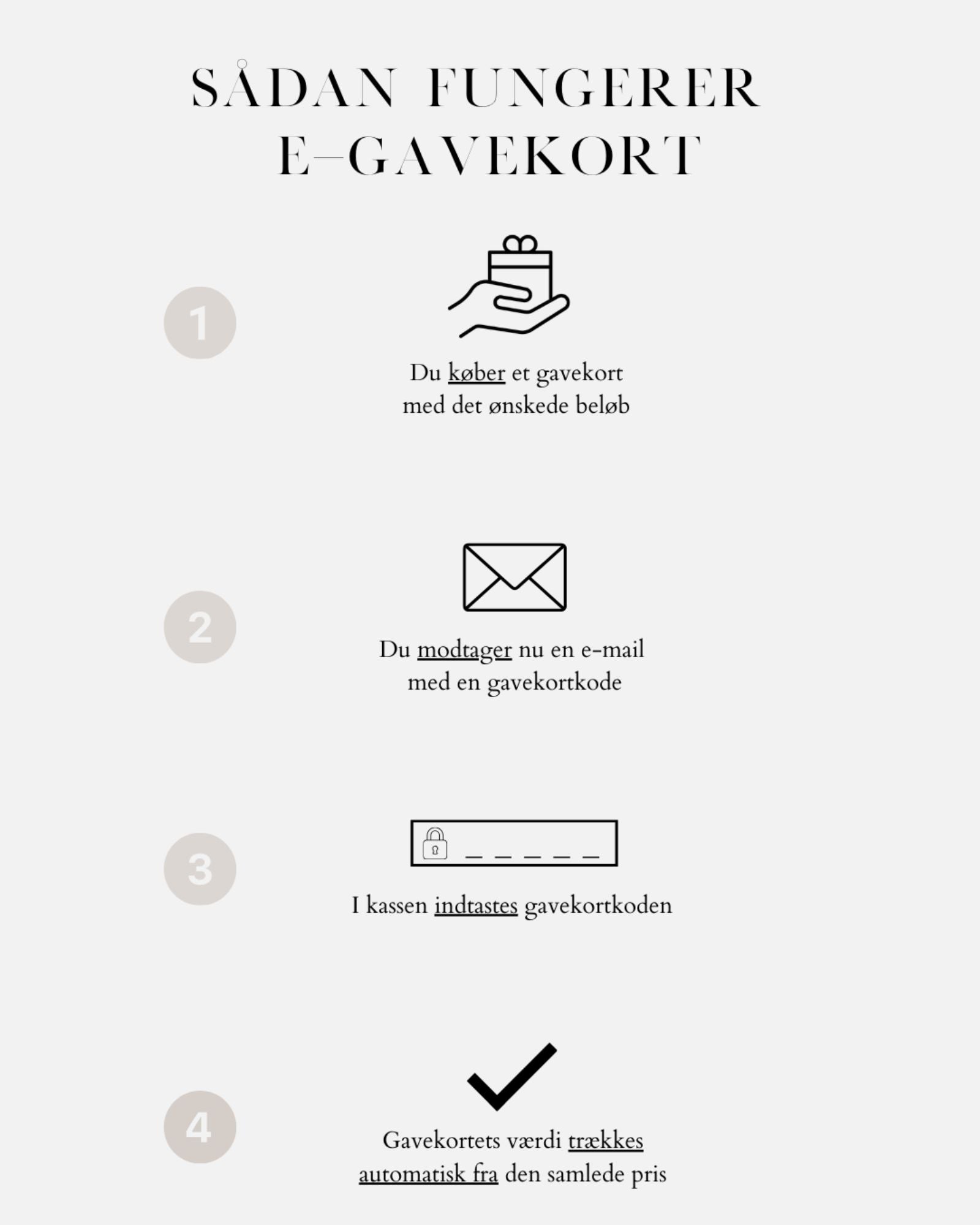 E-GAVEKORT