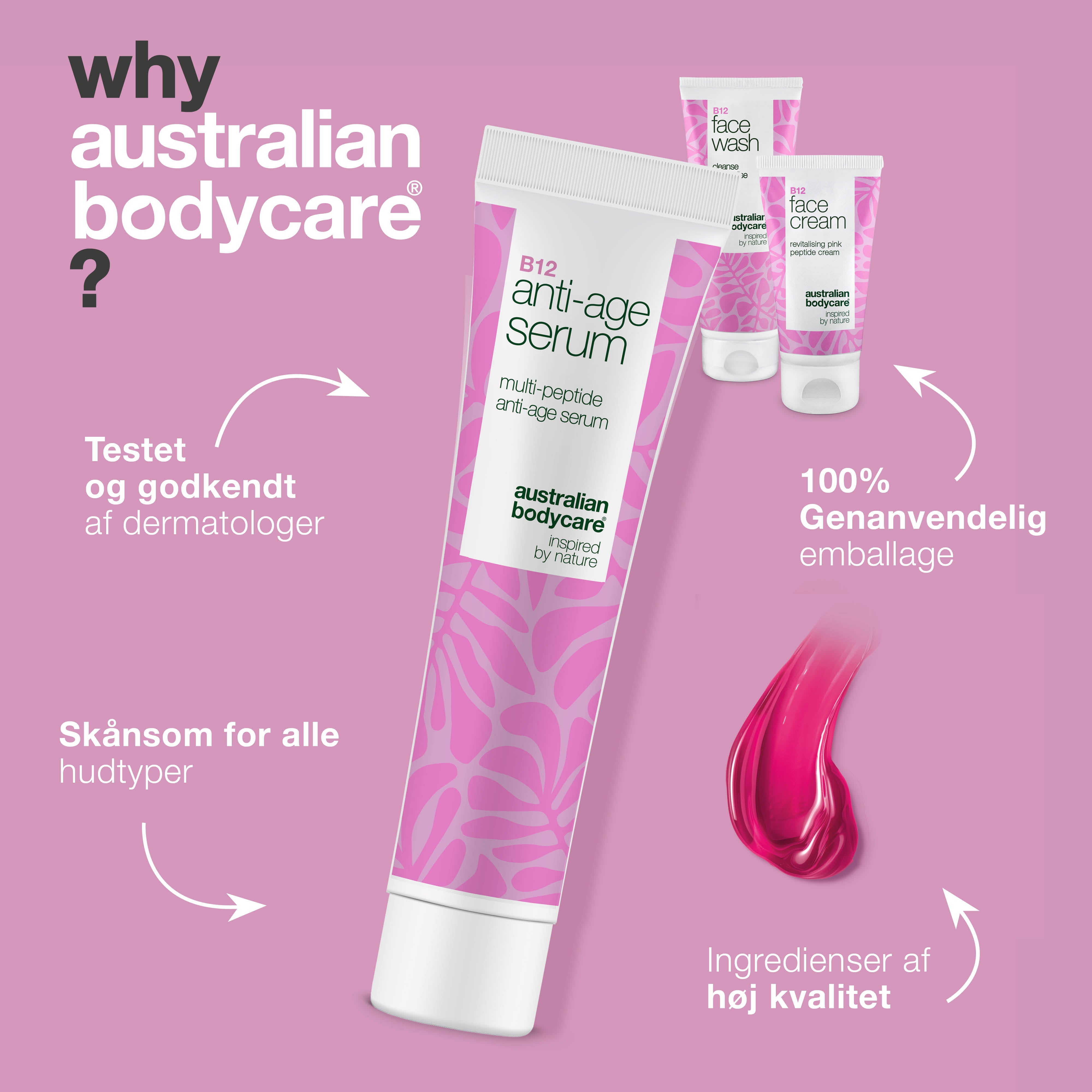 Ansigtsrens, Serum og Creme med B12 til Moden Hud — Effektiv hudpleje til moden hud med B12. Rens, serum og creme for fasthed og strålende hud.